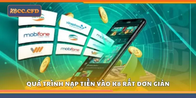 Quá trình nạp tiền vào K8 rất đơn giản