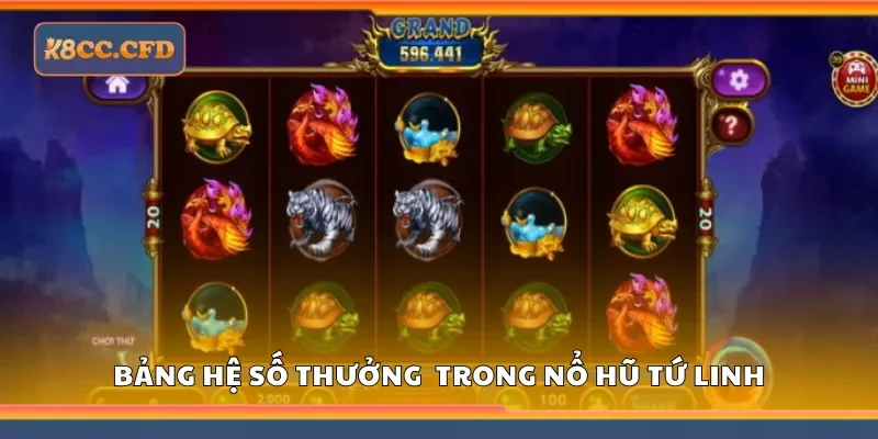 Bảng hệ số thưởng các biểu tượng trong nổ hũ tứ linh